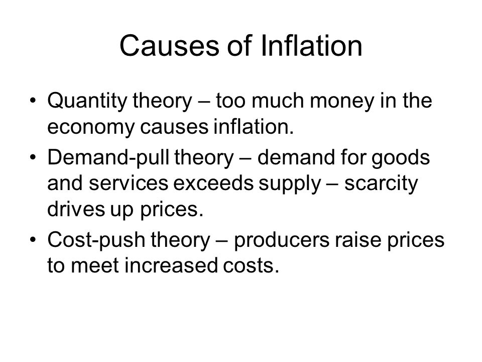 What Is Inflation Definition – Causes of Inflation Rate and How to Fight the Effects